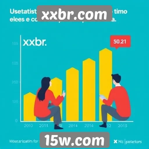 Estatísticas de usuários ativos no xxbr durante o último trimestre